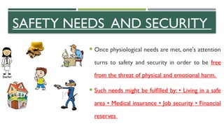 Understanding One's Needs Understanding Maslow’s Hierarchy of Basic Human Needs for Personal ...