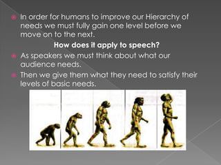 Understanding One's Needs Maslow’s hierarchy of needs | PPTX