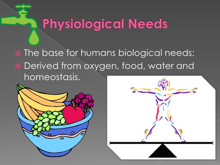 Maslow’s hierarchy of needs