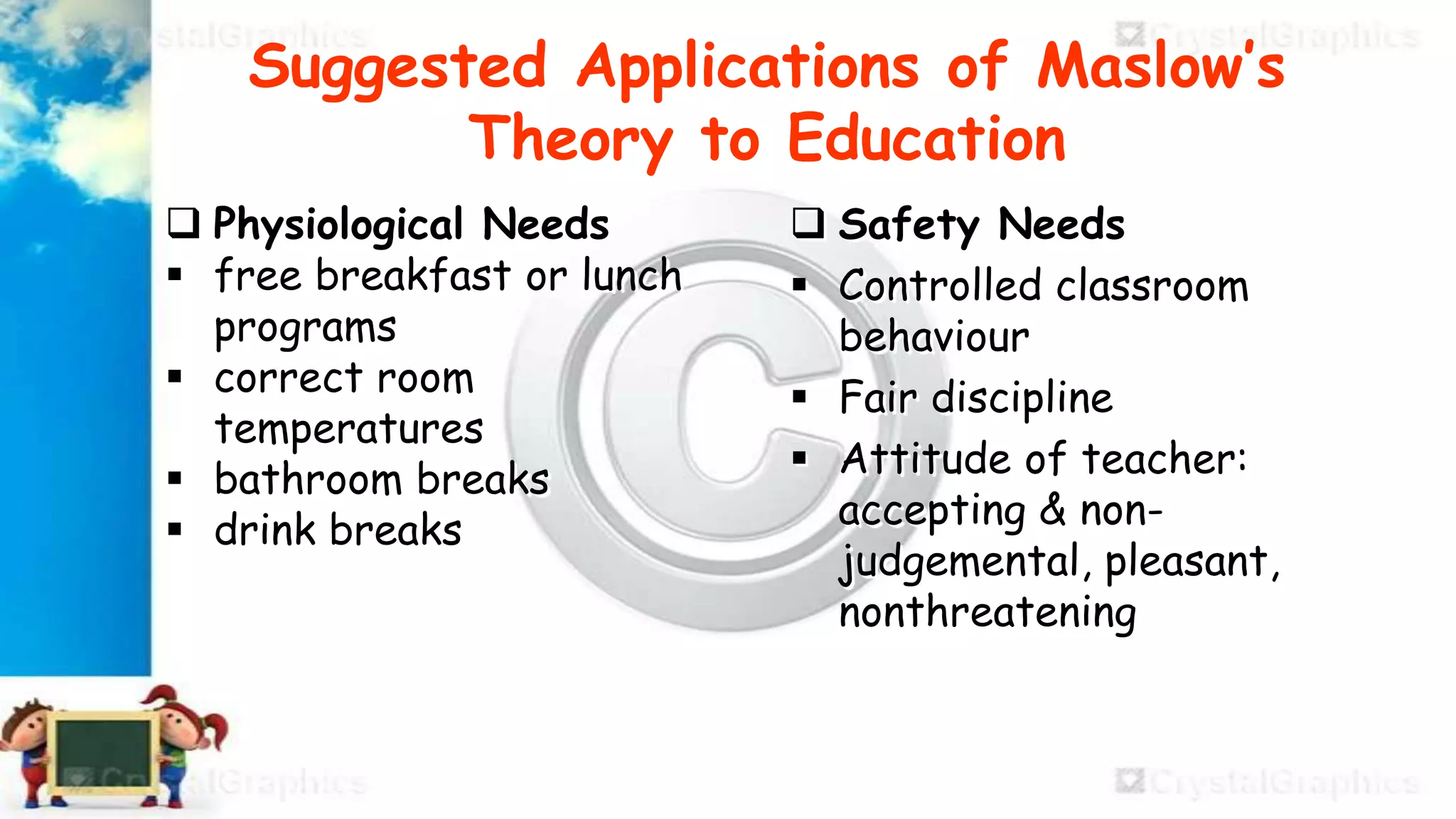 Maslow’s hierarchy of needs | PPTX