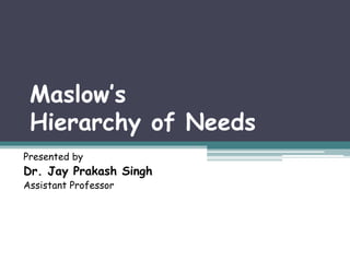 Maslow’s
Hierarchy of Needs
Presented by
Dr. Jay Prakash Singh
Assistant Professor
 