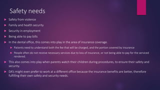 Chapter 2: Maslow's Hierarchy of Needs | PPTX