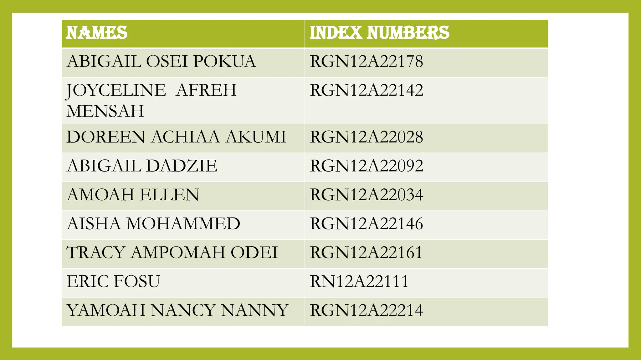Abraham Maslow’s hierarchy of needs.pptx