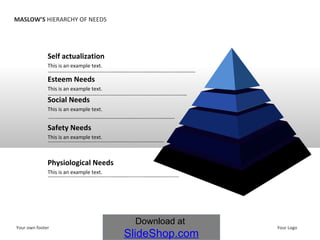MASLOW ’ S  HIERARCHY OF NEEDS Your Logo Your own footer Self actualization This is an example text.  Social Needs This is an example text.  Safety Needs This is an example text.  Physiological Needs This is an example text.  Esteem Needs This is an example text.  