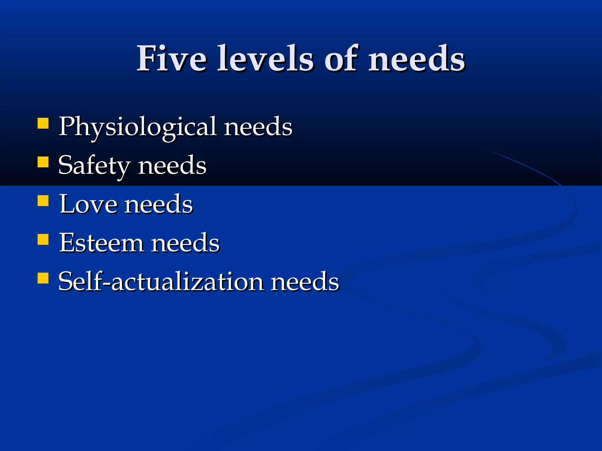 Five levels of needs






Physiological needs
Safety needs
Love needs
Esteem needs
Self-actualization needs

 