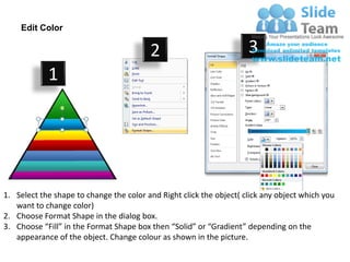 Maslow's hierarchy of needs 2d powerpoint presentation slides ppt ...