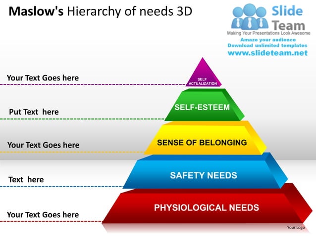 Maslow's hierarchy of needs 3d powerpoint presentation slides ppt ...