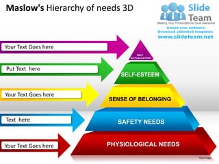 Textable Maslow Maslow's hierarchy of needs 3d powerpoint presentation slides ppt ...