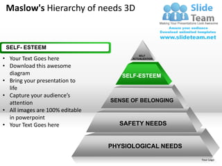 Maslow's hierarchy of needs 3d powerpoint presentation slides ppt ...