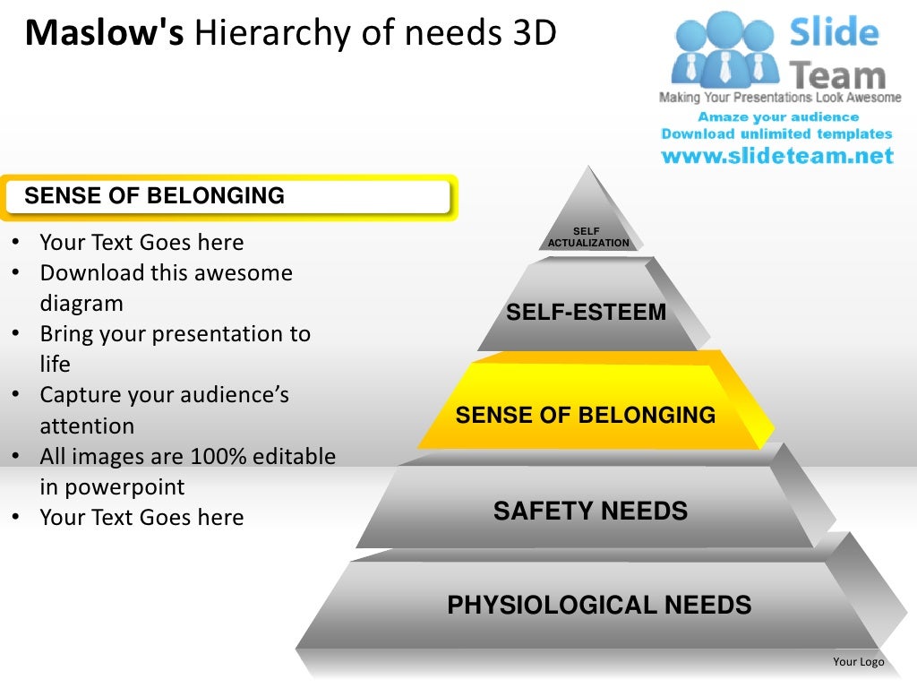 Maslow S Hierarchy Of Needs 3d Powerpoint Presentation Slides Ppt Tem Maslow S Hierarchy Of Needs 3d Powerpoint Presentation Slides Ppt Tem