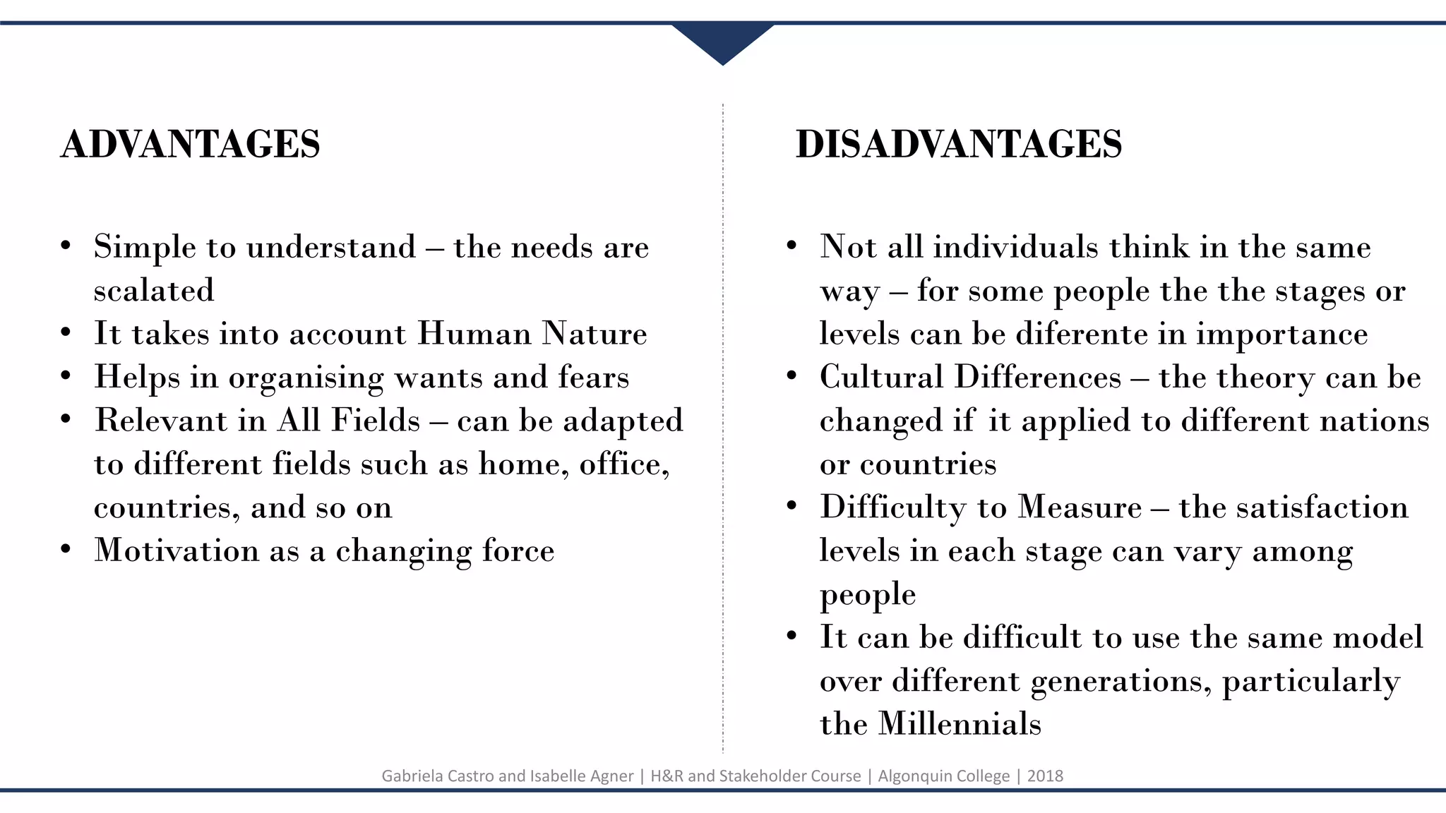 Maslows hierarchy of needs theory gabriela castro and isabelle agner | PPT