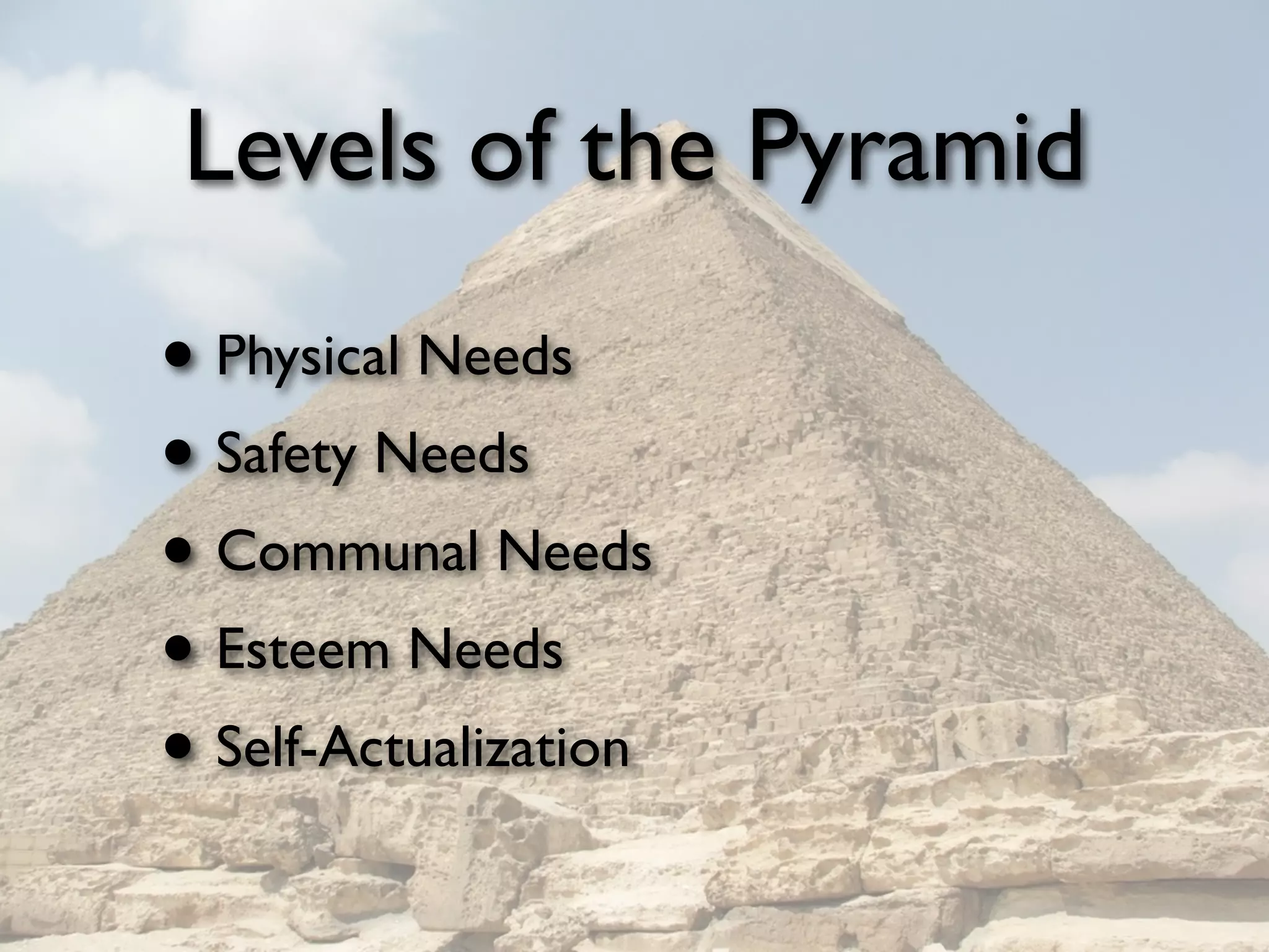 Maslow’s Hierarchy Of Needs Theory