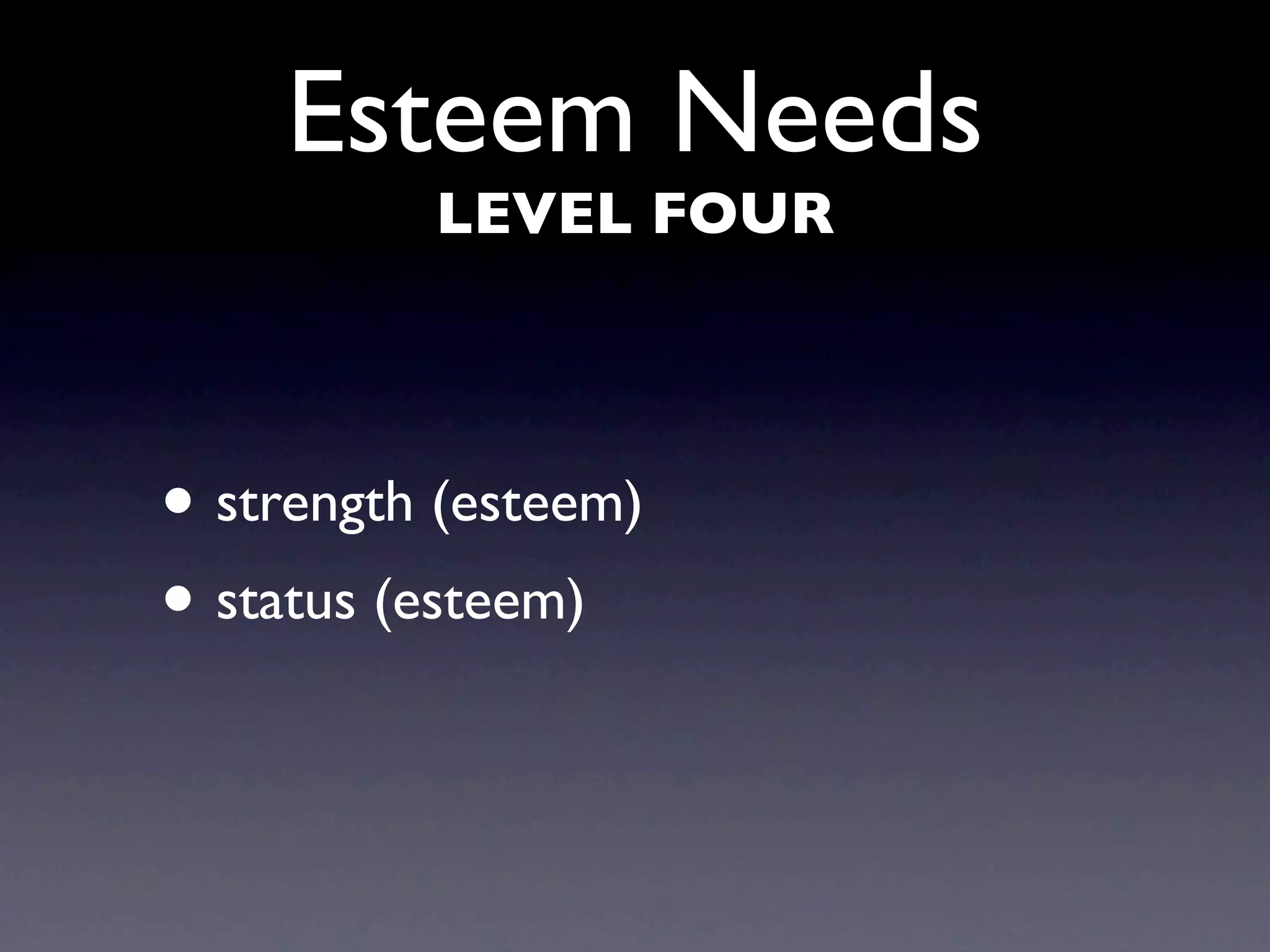 Maslow’s Hierarchy Of Needs Theory