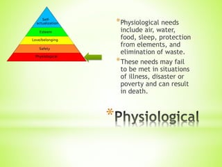 *
*Physiological needs
include air, water,
food, sleep, protection
from elements, and
elimination of waste.
*These needs may fail
to be met in situations
of illness, disaster or
poverty and can result
in death.
 
