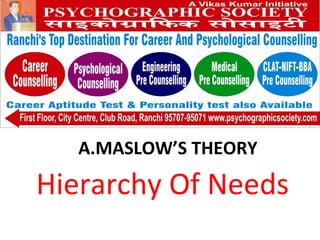 A.MASLOW’S THEORY
Hierarchy Of Needs
 