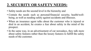 Maslows need hierarchy theory | PPTX