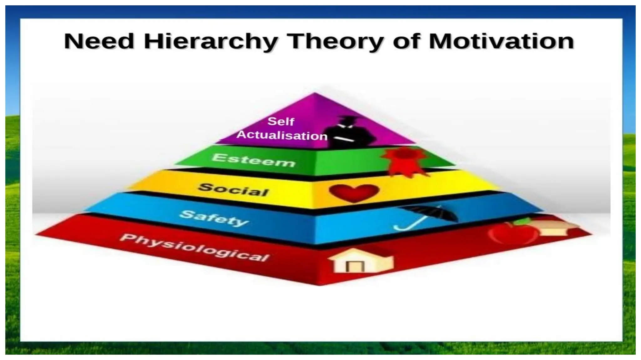 Maslow's need hierarchy theory of motivation.pdf