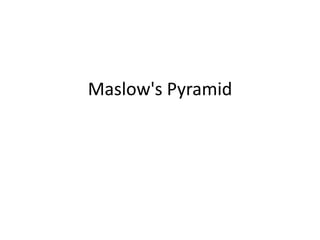 Maslow's Pyramid 