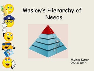Maslow‟s Hierarchy of
        Needs




                 M.Vinod Kumar,
                 09011BB047.
 