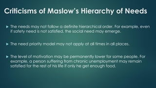Maslow s Theory Of Hierarcy Of Needs With Criticism PDF maslow-s-theory-of-hierarcy-of-needs-with-criticism-pdf