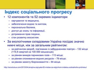 • 12 компонентів та 52 окремих індикатори
– харчування та медицина,
– забезпечення водою та житлом,
– персональна безпека,
– доступ до знань та інформації,
– дотримання прав людини,
– стан розвитку екосистем.
• За екологічними складовими Україна посідає значно
нижчі місця, ніж за загальним рейтингом:
– за рейтингом хвороб, пов’язаних із забрудненням повітря – 132 місце
(115,9 смертей на 100 000 мешканців);
– за рівнем викидів парникових газів – 113 місце;
– за рівнем споживання водних ресурсів – 78 місце;
– за рівнем захисту біорізноманіття – 94 місце.
http://ecoclubua.com/2015/04/ukrajina-zajnyala-62-mistse-za-rejtynhom-indeksu-sotsialnoho-prohresu/
Індекс соціального прогресу
 