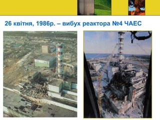 26 квітня, 1986р. – вибух реактора №4 ЧАЕС
 