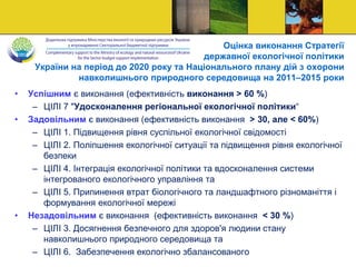 Оцінка виконання Стратегії
державної екологічної політики
України на період до 2020 року та Національного плану дій з охорони
навколишнього природного середовища на 2011–2015 роки
• Успішним є виконання (ефективність виконання > 60 %)
– ЦІЛІ 7 "Удосконалення регіональної екологічної політики“
• Задовільним є виконання (ефективність виконання > 30, але < 60%)
– ЦІЛІ 1. Підвищення рівня суспільної екологічної свідомості
– ЦІЛІ 2. Поліпшення екологічної ситуації та підвищення рівня екологічної
безпеки
– ЦІЛІ 4. Інтеграція екологічної політики та вдосконалення системи
інтегрованого екологічного управління та
– ЦІЛІ 5. Припинення втрат біологічного та ландшафтного різноманіття і
формування екологічної мережі
• Незадовільним є виконання (ефективність виконання < 30 %)
– ЦІЛІ 3. Досягнення безпечного для здоров'я людини стану
навколишнього природного середовища та
– ЦІЛІ 6. Забезпечення екологічно збалансованого
 