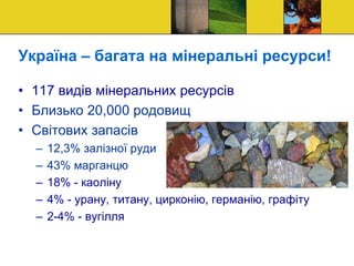 Україна – багата на мінеральні ресурси!
• 117 видів мінеральних ресурсів
• Близько 20,000 родовищ
• Світових запасів
– 12,3% залізної руди
– 43% марганцю
– 18% - каоліну
– 4% - урану, титану, цирконію, германію, графіту
– 2-4% - вугілля
 