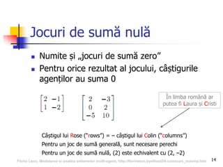 14
Jocuri de sumă nulă
 Numite și „jocuri de sumă zero”
 Pentru orice rezultat al jocului, câștigurile
agenților au suma 0
Câștigul lui Rose (“rows”) = – câștigul lui Colin (“columns”)
Pentru un joc de sumă generală, sunt necesare perechi
Pentru un joc de sumă nulă, (2) este echivalent cu (2, –2)
În limba română ar
putea fi Laura și Cristi
Florin Leon, Modelarea si analiza sistemelor multi-agent, http://florinleon.byethost24.com/curs_masma.htm
 
