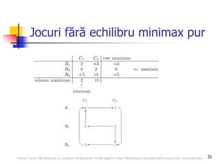 31
Jocuri fără echilibru minimax pur
Florin Leon, Modelarea si analiza sistemelor multi-agent, http://florinleon.byethost24.com/curs_masma.htm
 