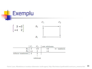 33
Exemplu
Florin Leon, Modelarea si analiza sistemelor multi-agent, http://florinleon.byethost24.com/curs_masma.htm
 