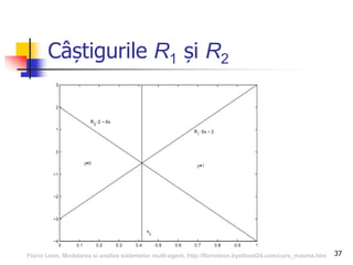 37
Câștigurile R1 și R2
Florin Leon, Modelarea si analiza sistemelor multi-agent, http://florinleon.byethost24.com/curs_masma.htm
 