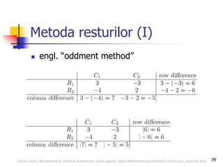 39
Metoda resturilor (I)
 engl. “oddment method”
Florin Leon, Modelarea si analiza sistemelor multi-agent, http://florinleon.byethost24.com/curs_masma.htm
 