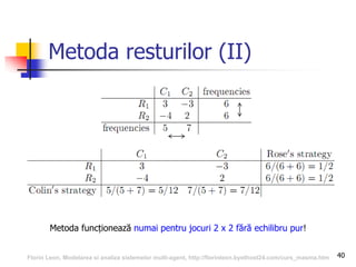 40
Metoda resturilor (II)
Metoda funcționează numai pentru jocuri 2 x 2 fără echilibru pur!
Florin Leon, Modelarea si analiza sistemelor multi-agent, http://florinleon.byethost24.com/curs_masma.htm
 