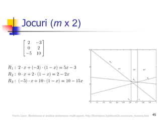 45
Jocuri (m x 2)
Florin Leon, Modelarea si analiza sistemelor multi-agent, http://florinleon.byethost24.com/curs_masma.htm
 