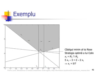 46
Exemplu
Câștigul minim al lui Rose
Strategia optimă a lui Colin
x1 = R1 ∩ R2
5 x1 – 3 = 2 – 2 x1
 x1 = 5/7
Florin Leon, Modelarea si analiza sistemelor multi-agent, http://florinleon.byethost24.com/curs_masma.htm
 