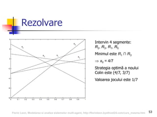 53
Rezolvare
Intervin 4 segmente:
R2, R3, R1, R5
Minimul este R1 ∩ R3
 x0 = 4/7
Strategia optimă a noului
Colin este (4/7, 3/7)
Valoarea jocului este 1/7
Florin Leon, Modelarea si analiza sistemelor multi-agent, http://florinleon.byethost24.com/curs_masma.htm
 