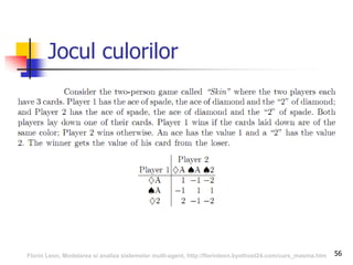 56
Jocul culorilor
Florin Leon, Modelarea si analiza sistemelor multi-agent, http://florinleon.byethost24.com/curs_masma.htm
 