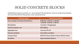 MASNORY WALLS sem 5 materials of bu.pptx