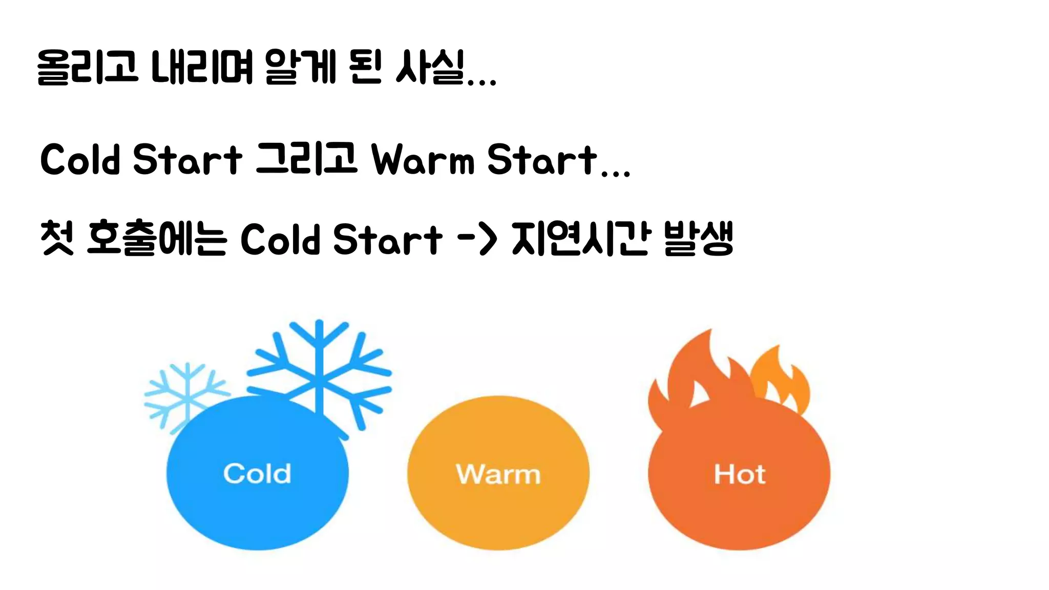 올리고 내리며 알게 된 사실…
Cold Start 그리고 Warm Start…
첫 호출에는 Cold Start -> 지연시간 발생
 