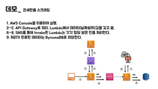 데모_ 관세환율 스크래핑
1. AWS Console을 이용하여 실행.
2~5. API Gateway로 처리, Lambda에서 데이터(날짜범위)값을 갖고 옴.
6~8. SNS를 통해 Invoke된 Lambda는 각각 할당 받은 만큼 처리한다.
9. 처리가 완료된 데이터는 DynamoDB로 저장한다.
 