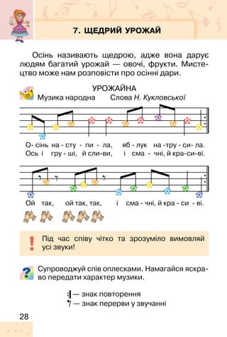 28
7. ЩЕДРИЙ УРОЖАЙ
Осінь називають щедрою, адже вона дарує
людям багатий урожай — овочі, фрукти. Мисте-
цтво може нам розповісти про осінні дари.
УРОЖАЙНА
Музика народна Слова Н. Кукловської
Супроводжуй спів оплесками. Намагайся яскра-
во передати характер музики.
— знак повторення
— знак перерви у звучанні
Під час співу чітко та зрозуміло вимовляй
усі звуки!
О- сінь на - сту - пи - ла, яб - лук на -тру - си- ла.
Ось і гру - ші, й сли-ви, і сма - чні, й кра-си-ві.
Ой так, ой так, так, і сма - чні, й кра - си - ві.
 