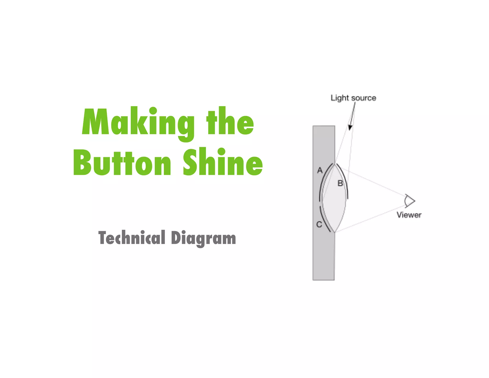 Making the
Button Shine

 Technical Diagram
 