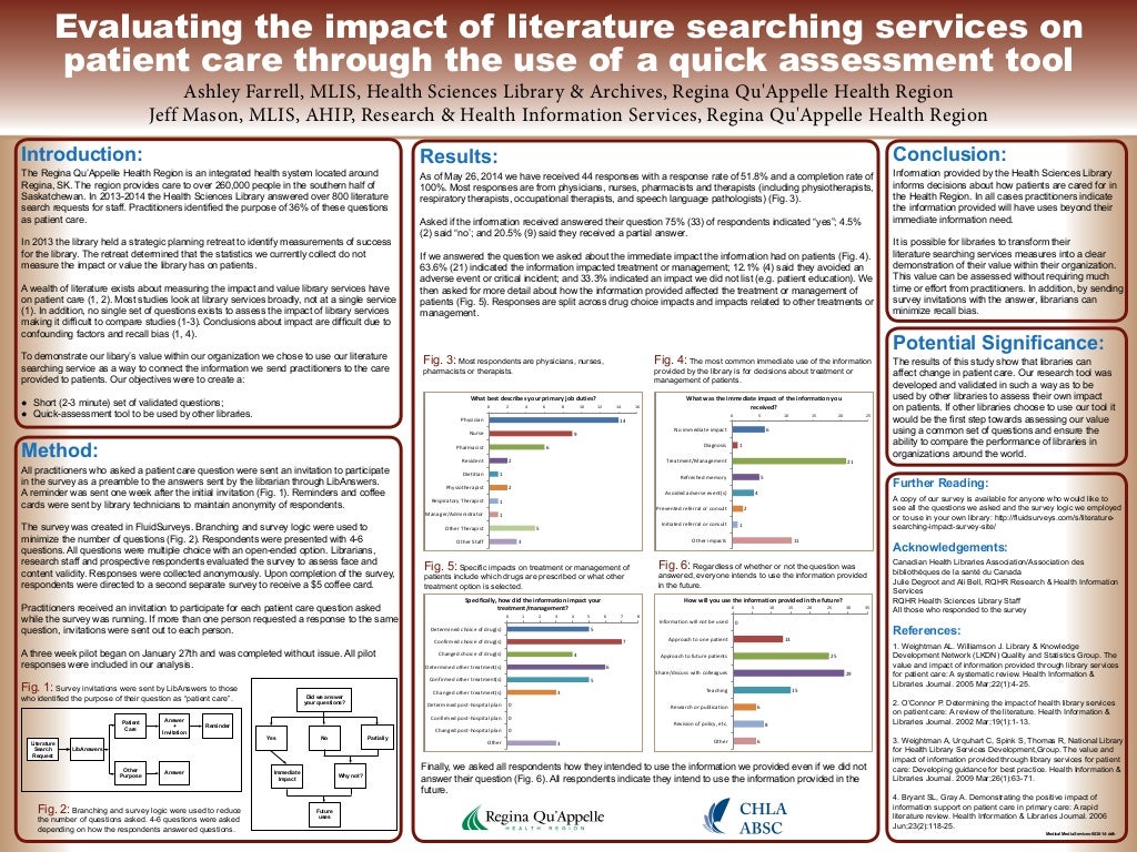 Poster Presentation: Evaluating the Impact of Literature Searching Se…
