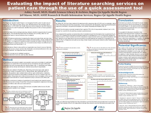 poster for literature review