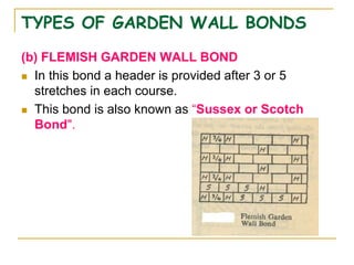 TYPES OF GARDEN WALL BONDS
(b) FLEMISH GARDEN WALL BOND
 In this bond a header is provided after 3 or 5
stretches in each course.
 This bond is also known as “Sussex or Scotch
Bond".
 