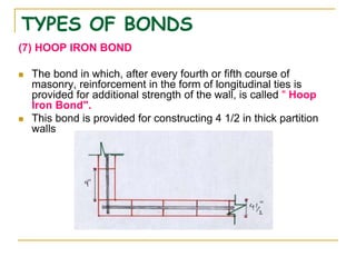 TYPES OF BONDS
(7) HOOP IRON BOND
 The bond in which, after every fourth or fifth course of
masonry, reinforcement in the form of longitudinal ties is
provided for additional strength of the wall, is called " Hoop
Iron Bond".
 This bond is provided for constructing 4 1/2 in thick partition
walls
 