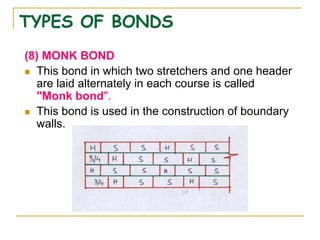 TYPES OF BONDS
(8) MONK BOND
 This bond in which two stretchers and one header
are laid alternately in each course is called
"Monk bond".
 This bond is used in the construction of boundary
walls.
 