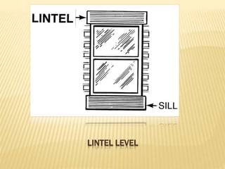 LINTEL LEVEL
 