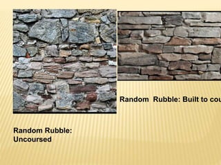 Random Rubble:
Uncoursed
Random Rubble: Built to cou
 